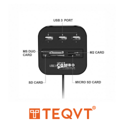 USB HUB WITH CARD READER